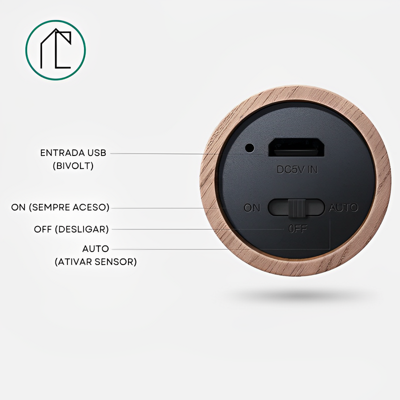 Lux Sense - Luminária de Parede LED Light